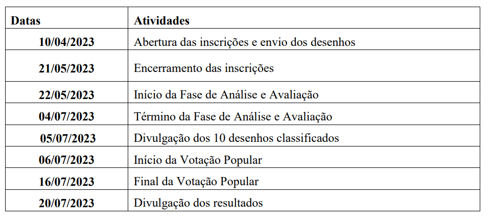 Inscrições abertas para participar do 7º Concurso de Desenho da SNCT 2023 —  Agência Espacial Brasileira